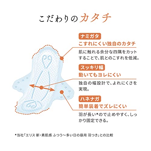 エリス素肌のきもち超スリム（多い昼～ふつうの日用）羽つき２４枚 容量24マイ 大王製紙 生理用品