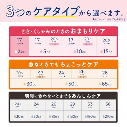 ナチュラさら肌さらりよれスッキリ吸水ナプキン２４ｃｍ５０ｃｃ大容量３９枚 容量39ﾏｲ大王製紙 生理用品