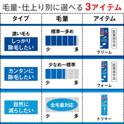 ギャツビー 除毛クリーム マリンシトラスの香り 150g 医薬部外品容量150G制汗剤・デオドラント