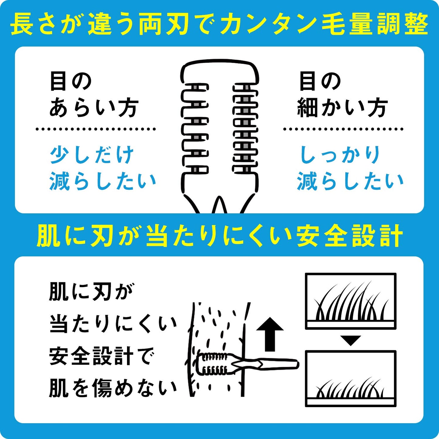 ギャツビー ボディヘアトリマー 1個入 容量1個 マンダム ボディソープ
