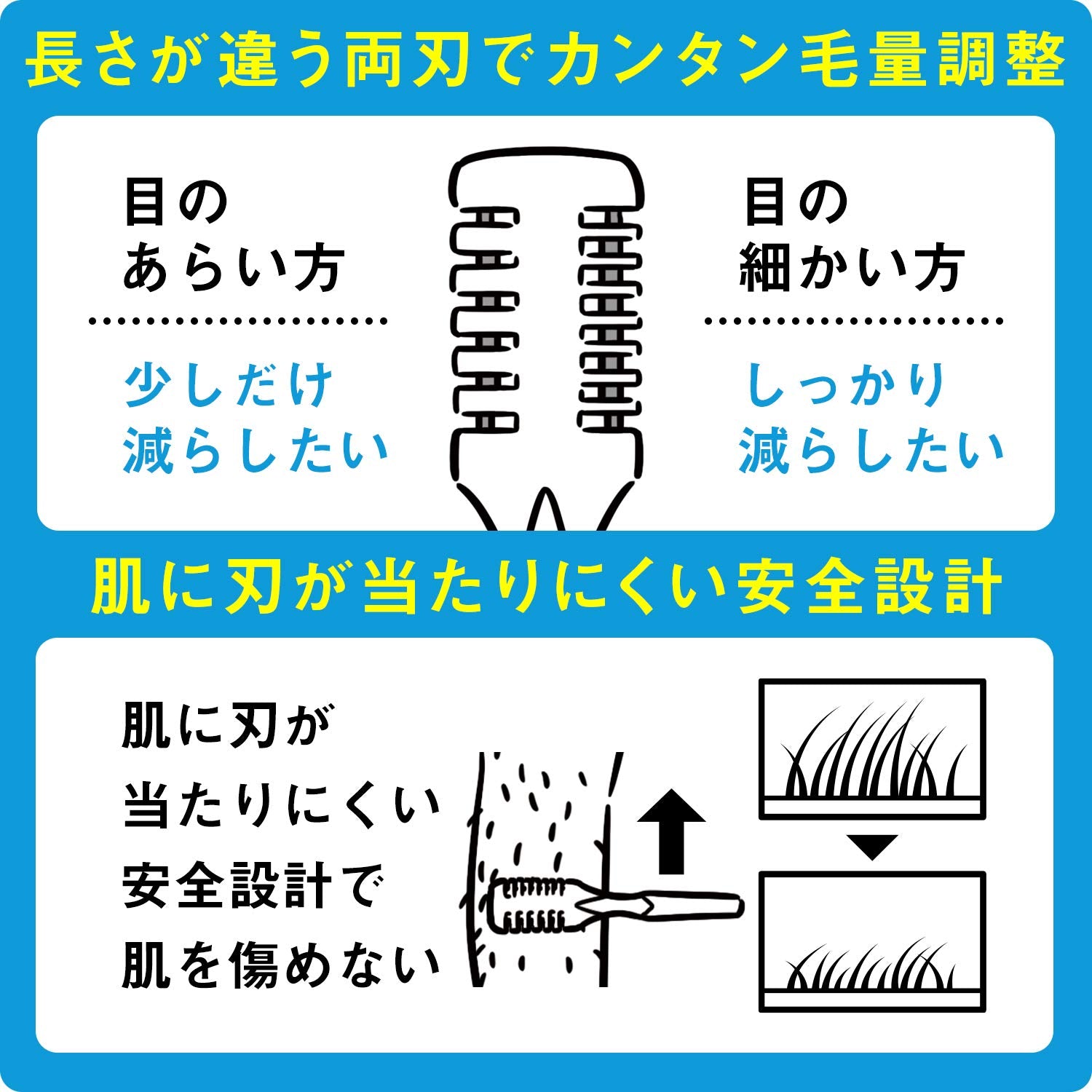 ギャツビー ボディヘアトリマー 1個入 容量1個 マンダム ボディソープ