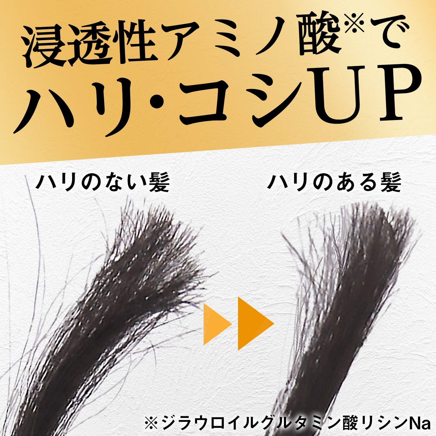 ルシード ヘアワックス グロス＆ホールド メンズ 無香料 80g 容量80Gマンダム スタイリング