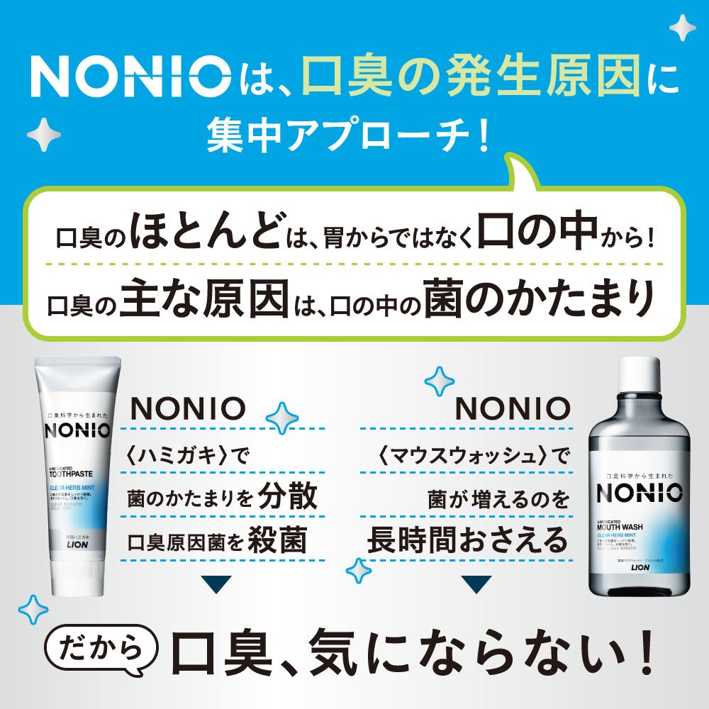 NONIO ノニオ マウスウォッシュ　スプラッシュシトラスミント 600ml容量600MLマウスウォッシュ