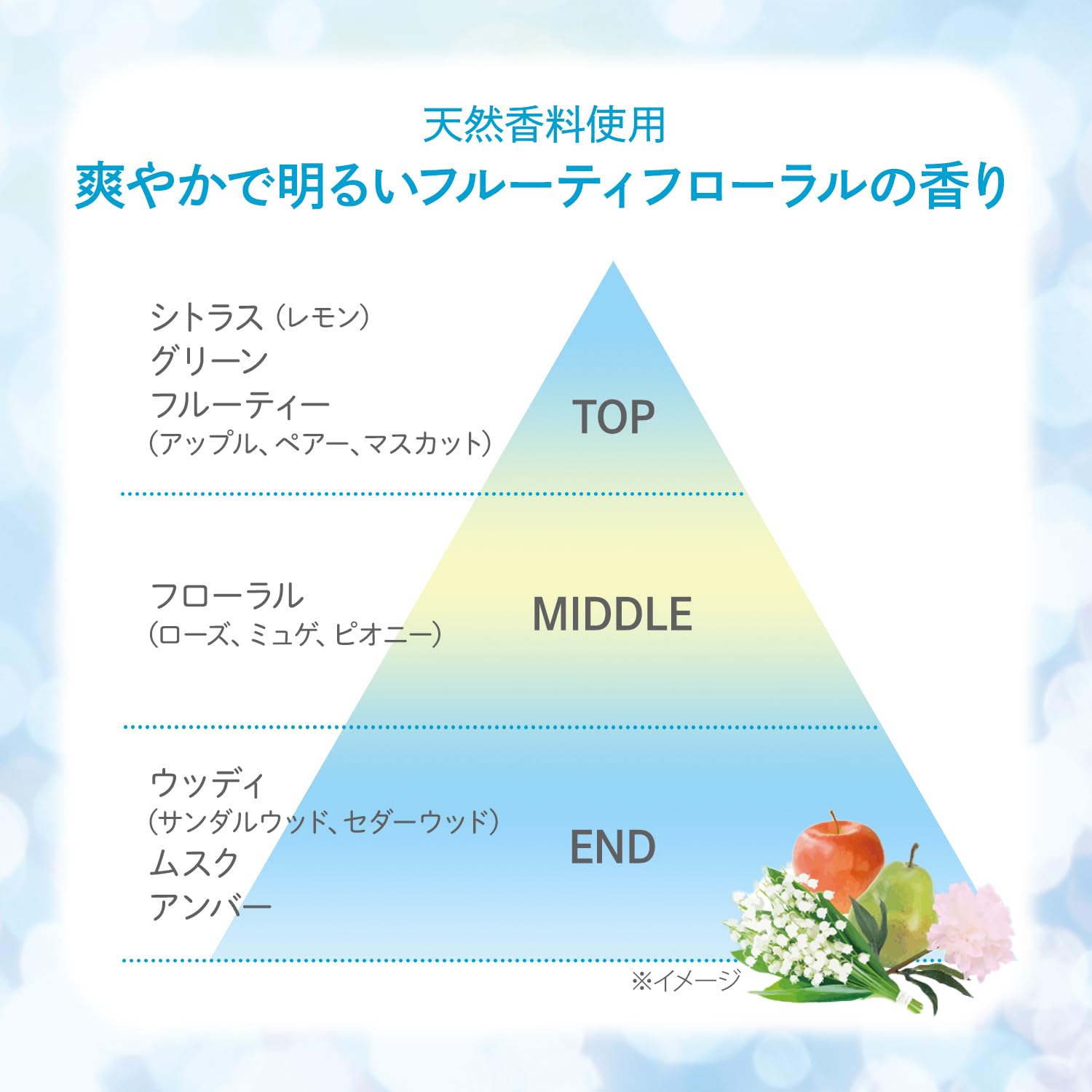 ウルミナプラス 生つやキープミスト 容量70ML コーセーコスメポート 化粧水・ローション