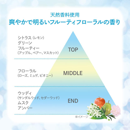 ウルミナプラス 生つやキープミスト 容量70ML コーセーコスメポート 化粧水・ローション