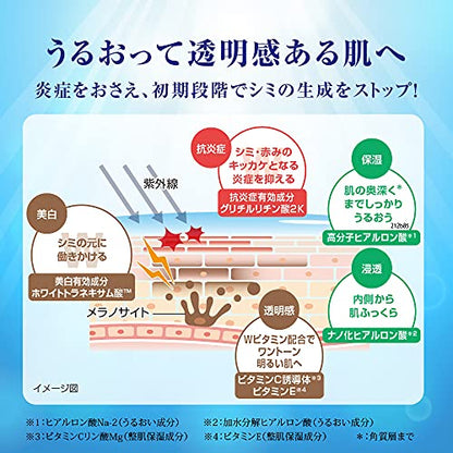 肌ラボ 白潤プレミアム 薬用 浸透美白 化粧水 詰替え 170ml 容量170ML化粧水・ローション
