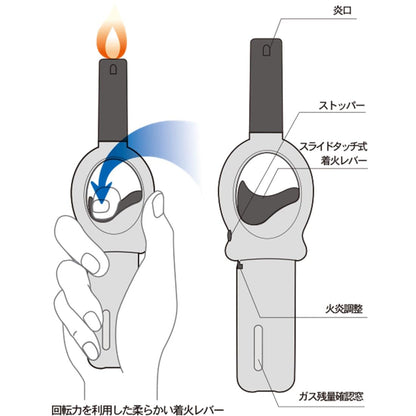 ＣＲ－グリーンチャッカマン　ミニ　スライドタイプ　１０ＤＰ 容量1ホン 東海 ライター・着火剤