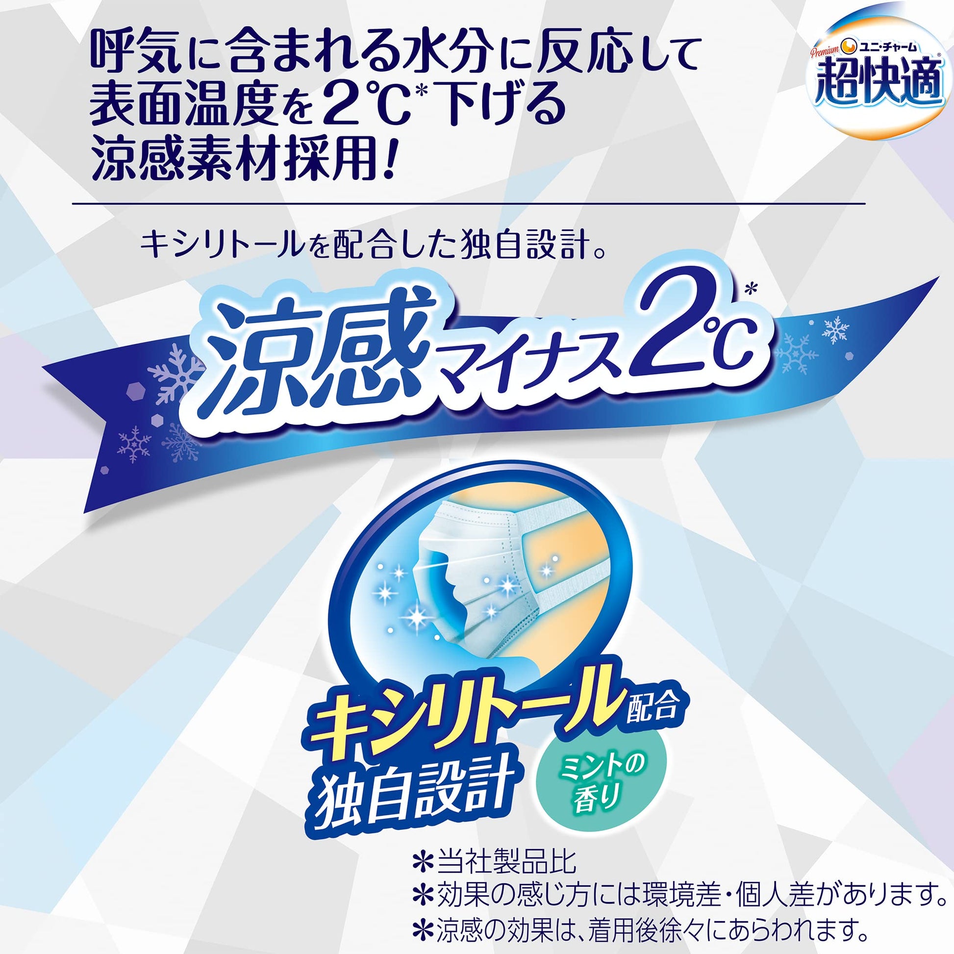 超快適マスク涼感マイナス２℃ふつう２０枚 容量20マイ ユニ・チャーム（ユニチャーム） マスク