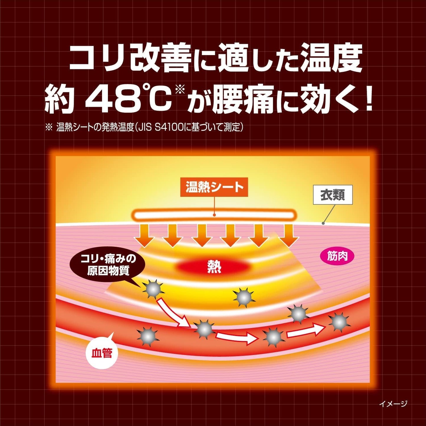 血流改善腰ホットン５Ｐ 容量5ﾏｲ 小林製薬 カイロ