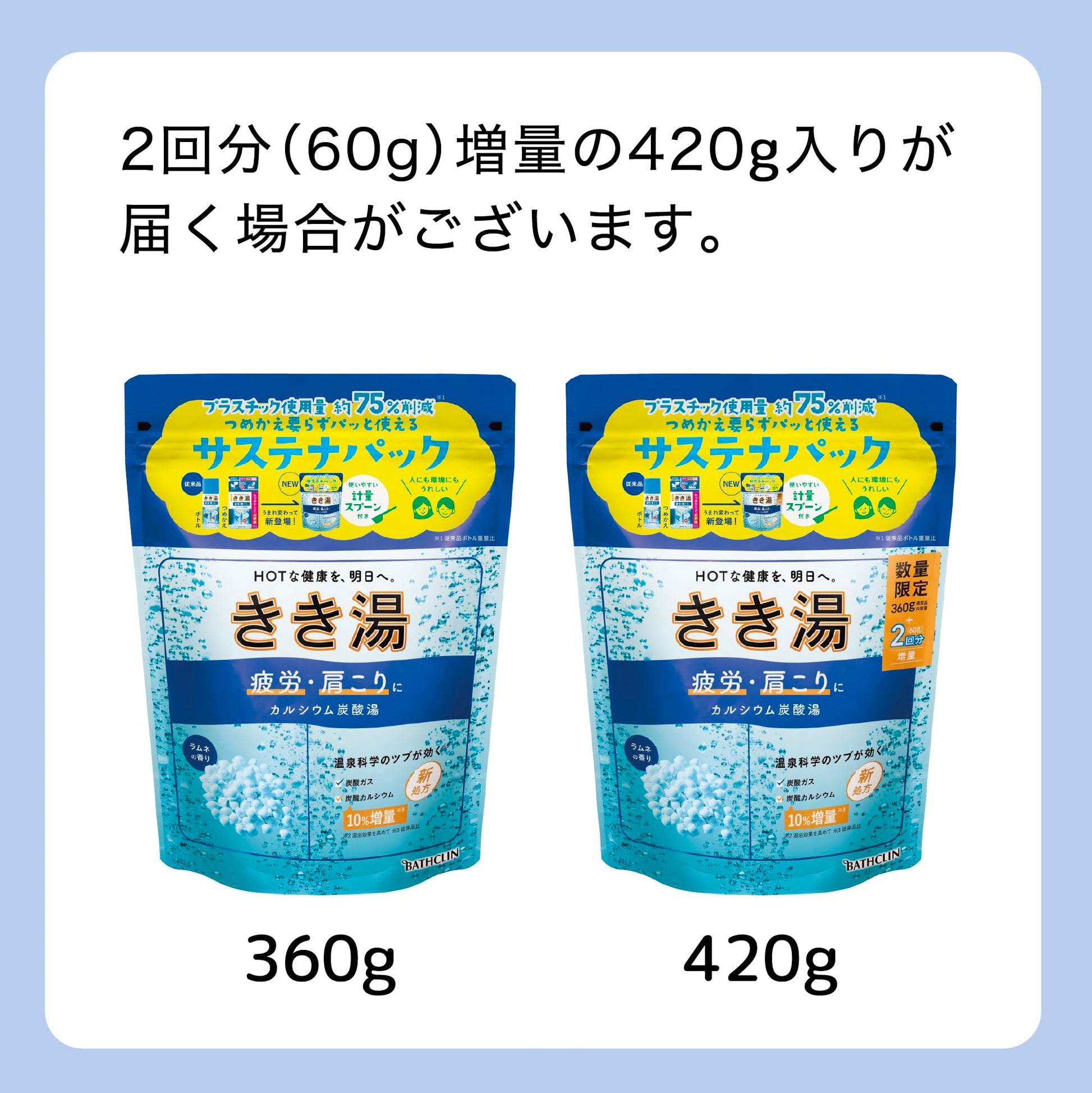 きき湯　カルシウム炭酸湯　３６０ｇ 容量360G バスクリン 入浴剤