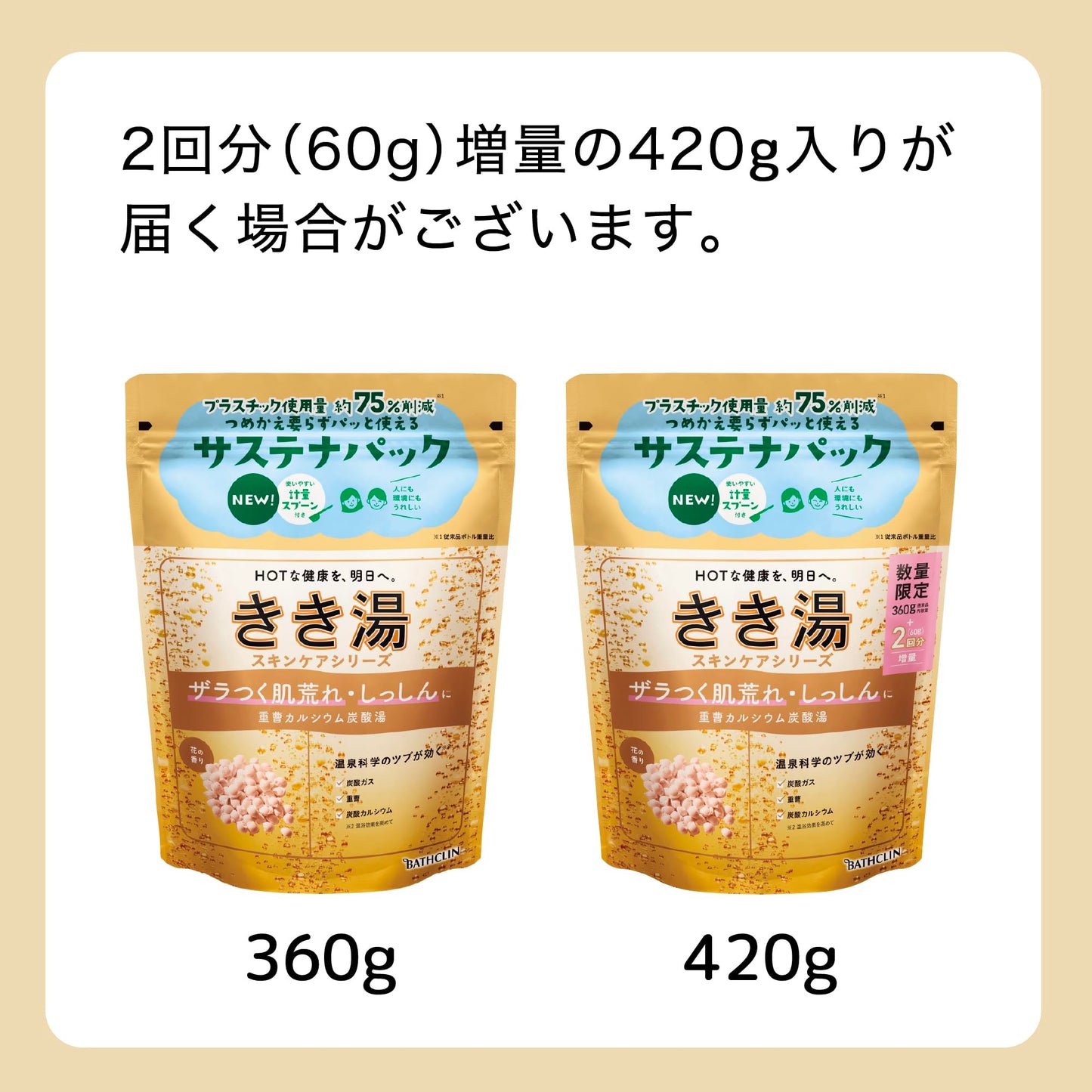 きき湯　重曹カルシウム炭酸湯　３６０ｇ 容量360G バスクリン 入浴剤