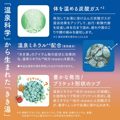 きき湯　ほぐれセット　３０ｇ×６包入り 容量6ﾎｳ バスクリン 入浴剤