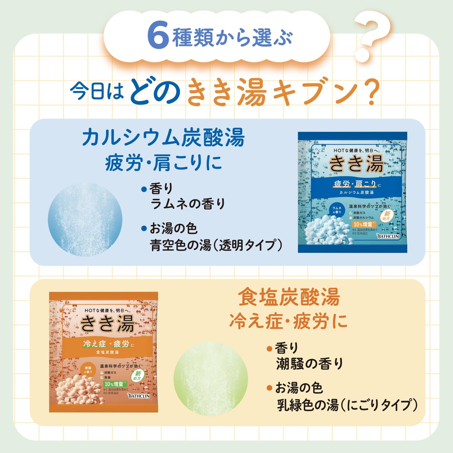 きき湯　ほぐれセット　３０ｇ×６包入り 容量6ﾎｳ バスクリン 入浴剤