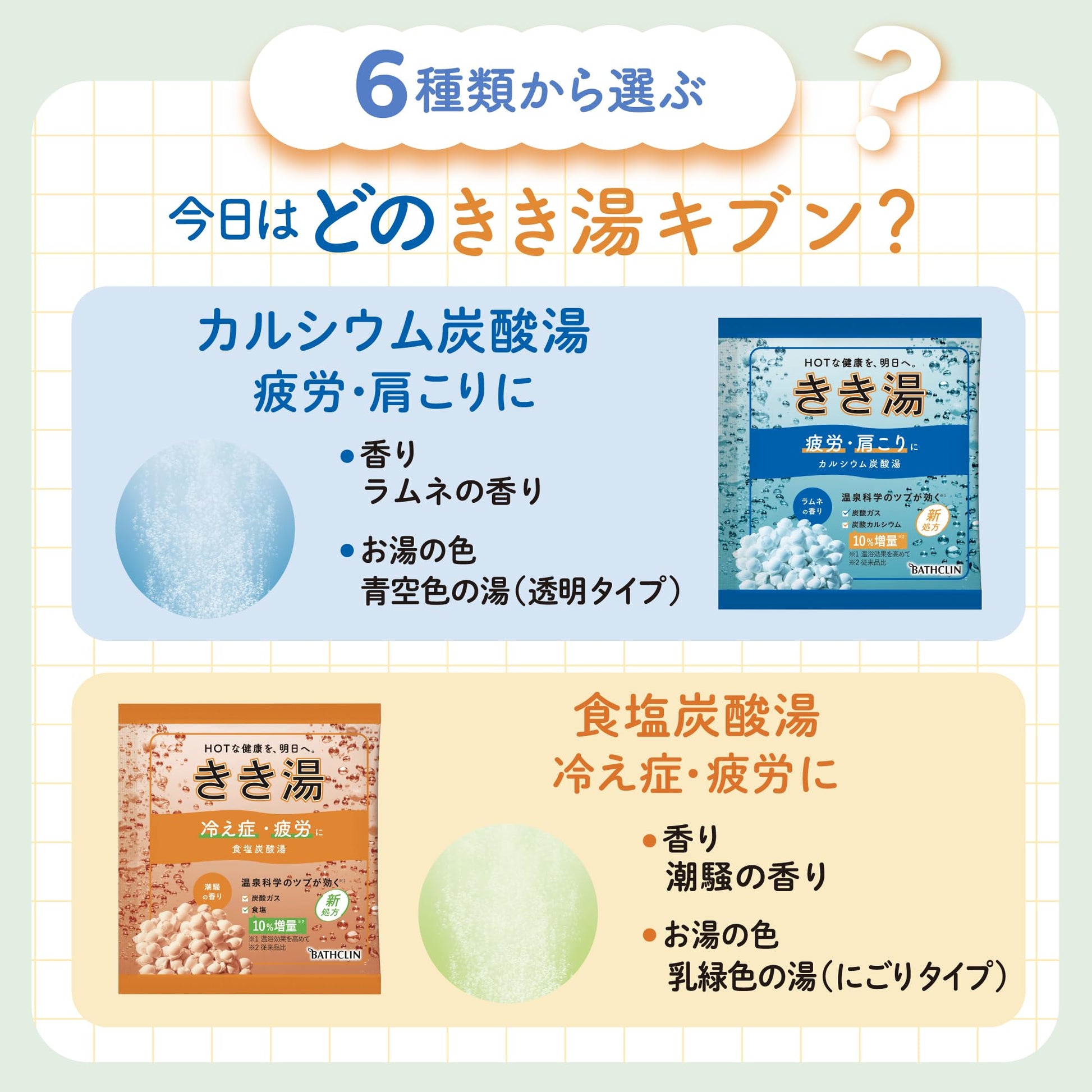 きき湯　ほぐれセット　３０ｇ×６包入り 容量6ﾎｳ バスクリン 入浴剤