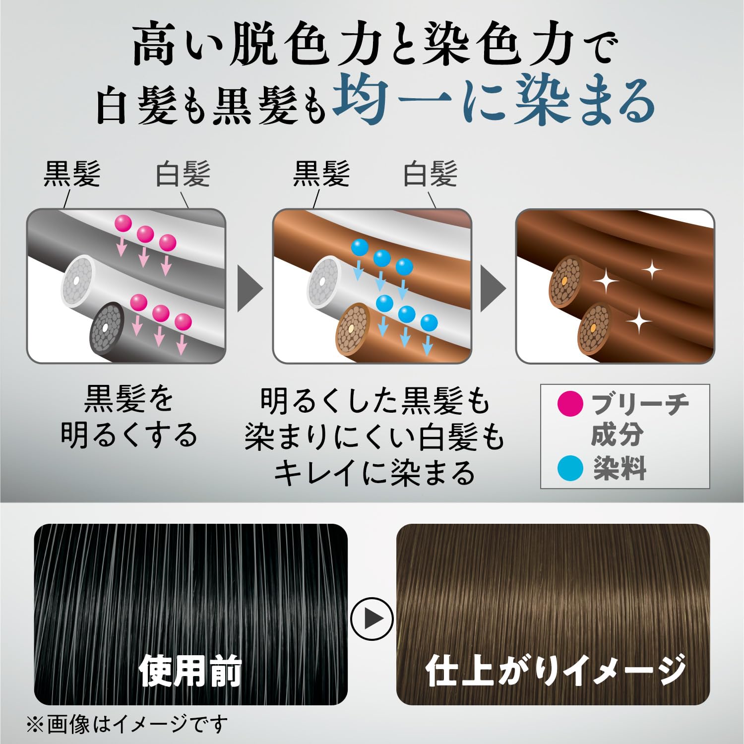 ルシード　デザインヘアカラー　マットアッシュ　（医薬部外品） 容量1クミ マンダム ヘアカラー