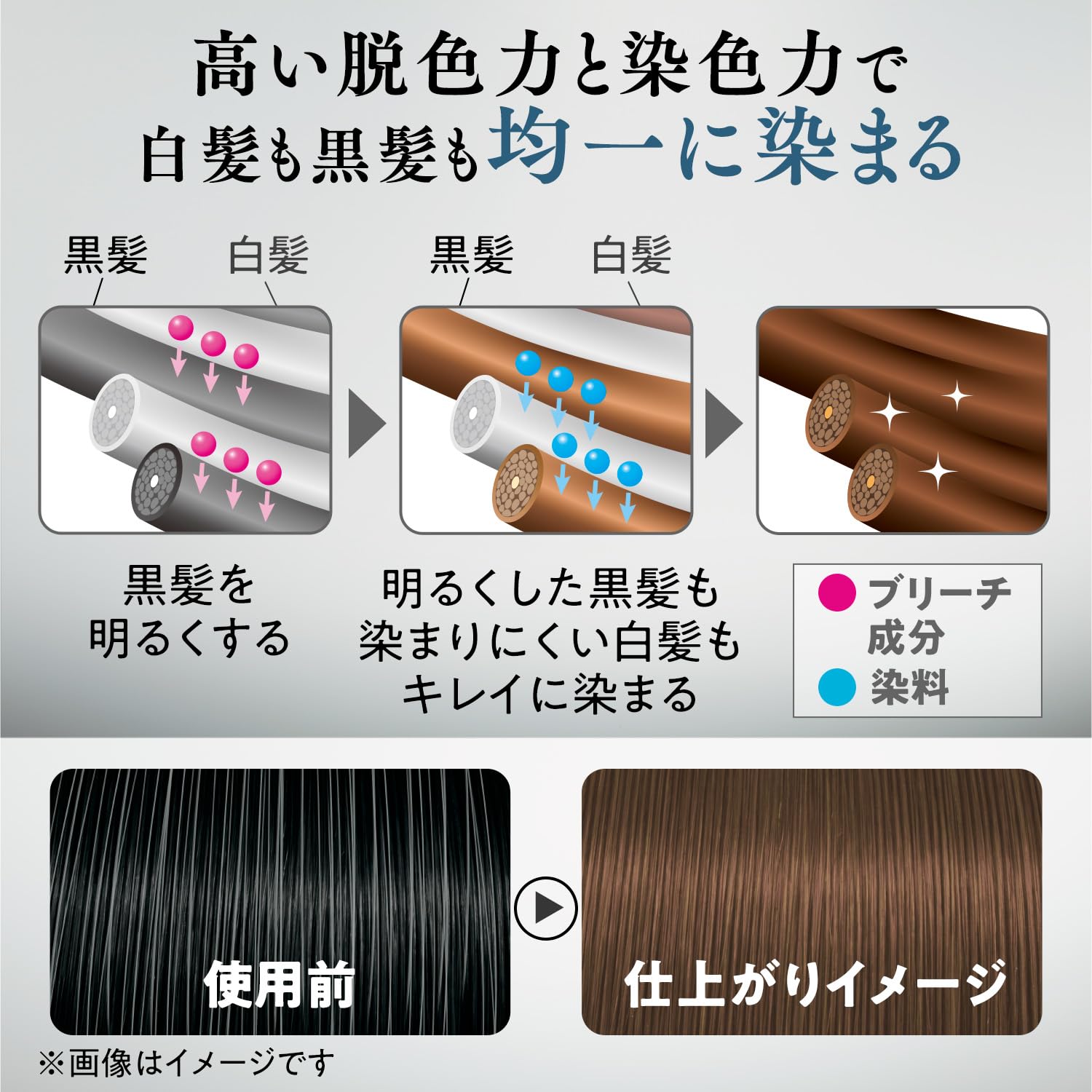 ルシード　デザインヘアカラー　モダンブラウン　（医薬部外品） 容量1クミ マンダム ヘアカラー