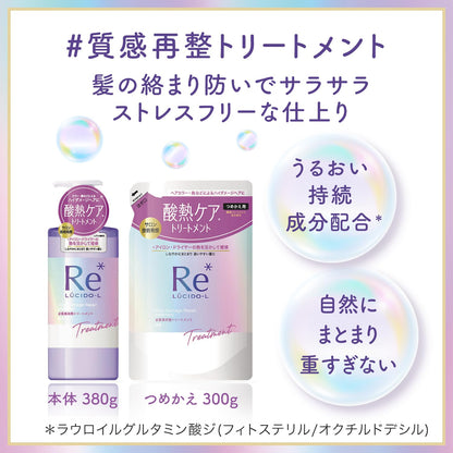 ルシードエル　＃質感再整トリートメント　つめかえ用 容量300G マンダム コンディショナー・リンス