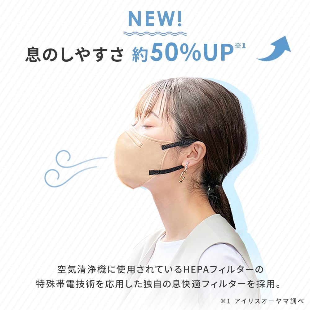 ＤＡＩＬＹ　ＦＩＴ　ＭＡＳＫ　フィルタープラス　立体ふつうサイズ５枚　ニュアンスグレー×ナイトブルー容量5ﾏｲ