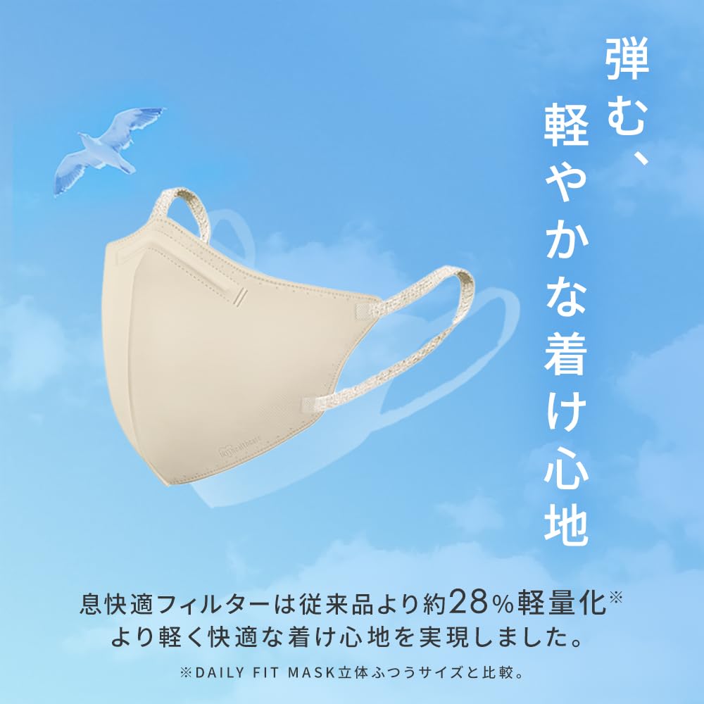 ＤＡＩＬＹ　ＦＩＴ　ＭＡＳＫ　フィルタープラス　立体ふつうサイズ５枚　ニュアンスグレー×ナイトブルー容量5ﾏｲ