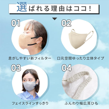 ＤＡＩＬＹ　ＦＩＴ　ＭＡＳＫ　フィルタープラス　立体ふつうサイズ５枚　ニュアンスグレー×ナイトブルー容量5ﾏｲ