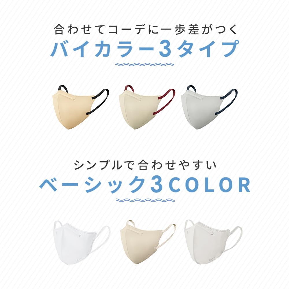 ＤＡＩＬＹ　ＦＩＴ　ＭＡＳＫ　フィルタープラス　立体ふつうサイズ５枚　ニュアンスグレー×ナイトブルー容量5ﾏｲ