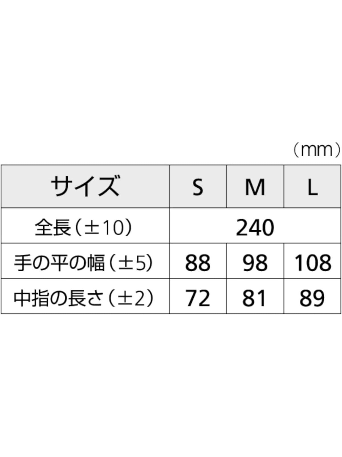 クインキッチンビニール手袋粉なし吊下げタイプ　Ｍサイズ　５０枚入り 容量50マイ宇都宮製作 掃除用品