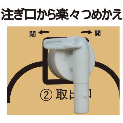 台所用洗剤　バッグ・イン・ボックス　１８Ｌ 容量18L カネヨ石鹸 食器用洗剤