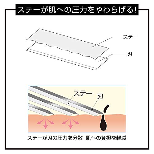 サムライエッジ替刃８コ入り 容量8コ フェザー安全剃刃 男性用カミソリ