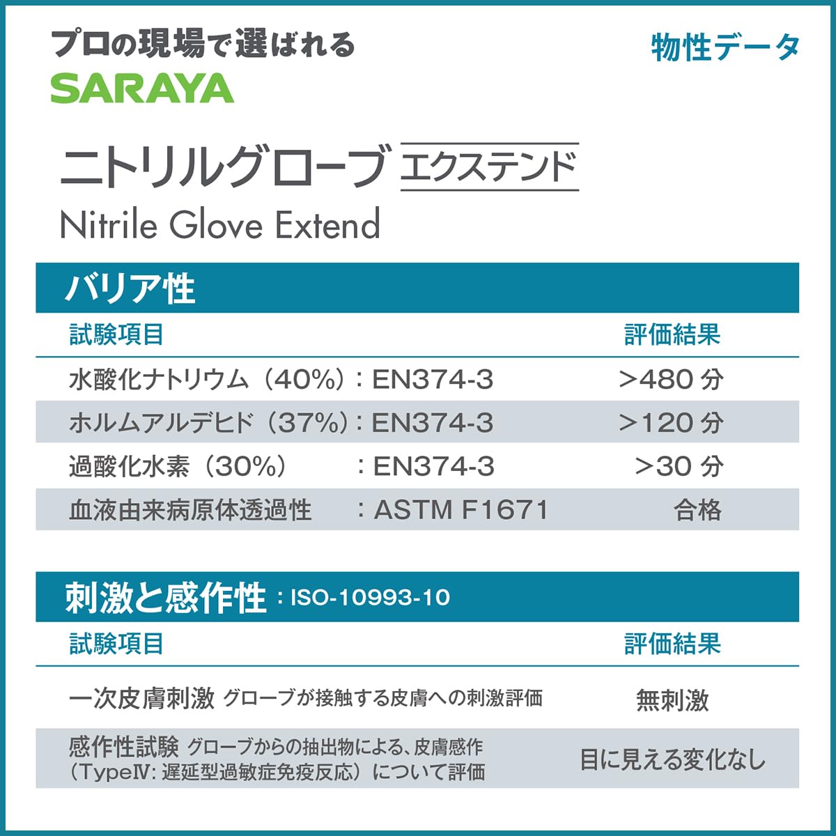 ニトリルグローブエクステンド　Ｍ　１００枚 容量100マイ サラヤ 台所用品