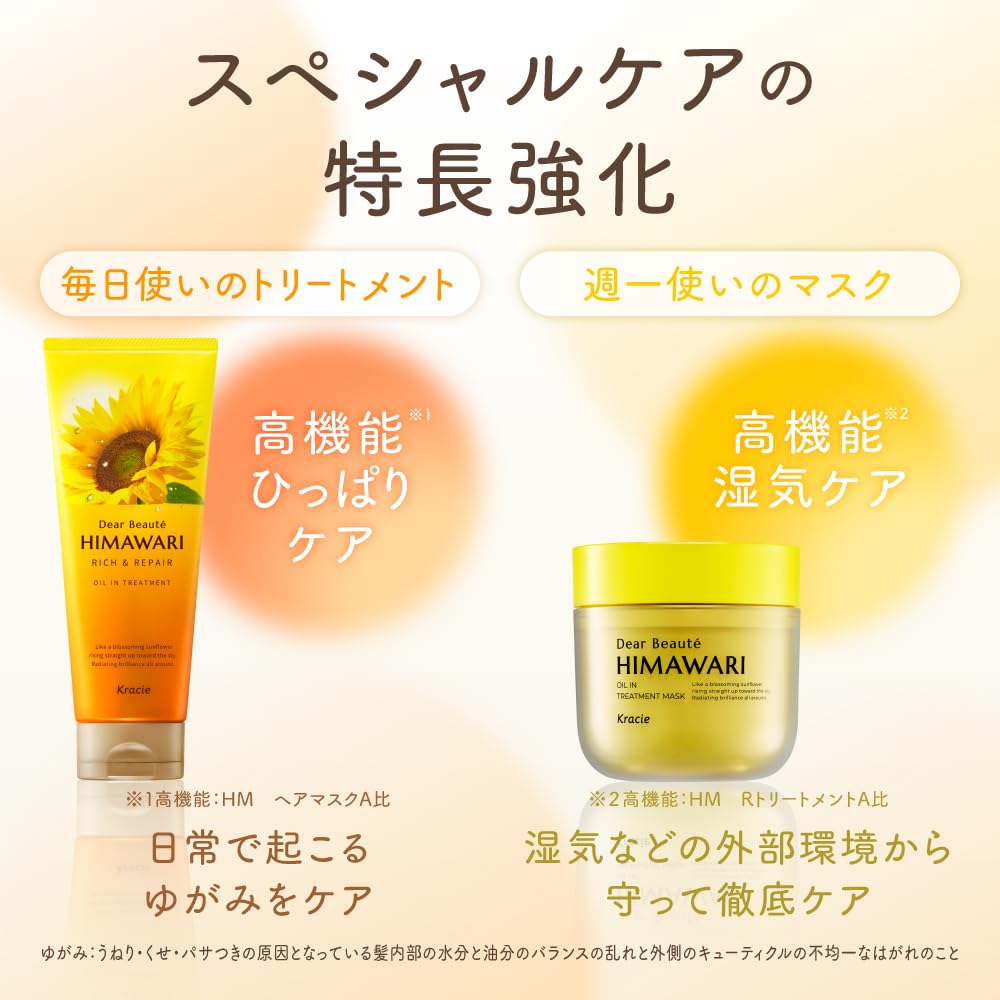 ディアボーテ　ゆがみディープリペアマスク 容量180Gクラシエ ヘアトリートメント