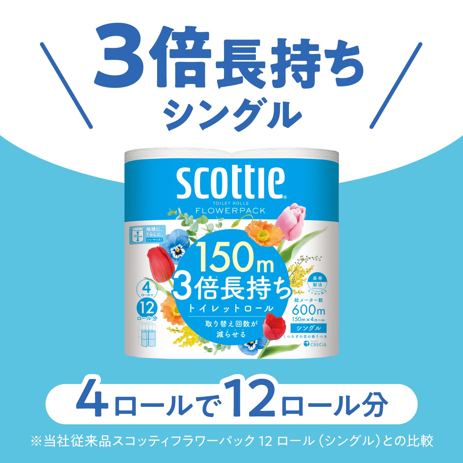 スコッティ　フラワーパック　３倍長持ち４ロール　（シングル） 容量4ｺ日本製紙クレシア