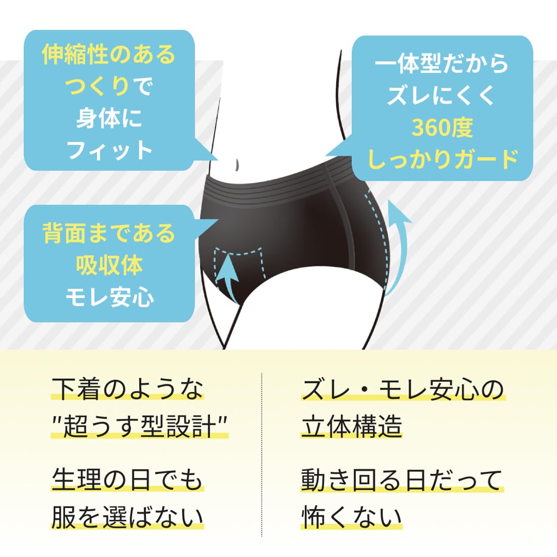 エリスショーツ２Ｐ 容量2ﾏｲ 大王製紙 生理用品