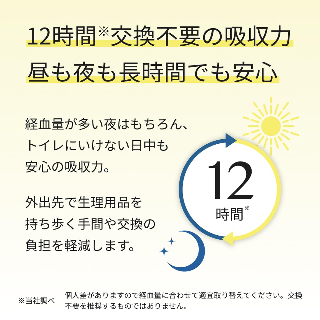 エリスショーツ２Ｐ 容量2ﾏｲ 大王製紙 生理用品