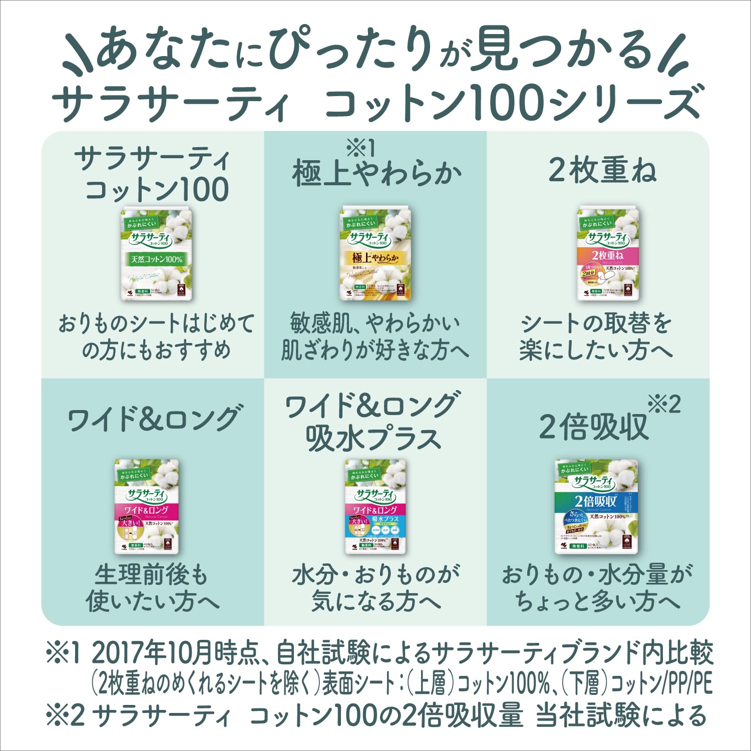 サラサーティコットン１００ワイド＆ロング吸水プラス３４個 容量34コ 小林製薬 生理用品