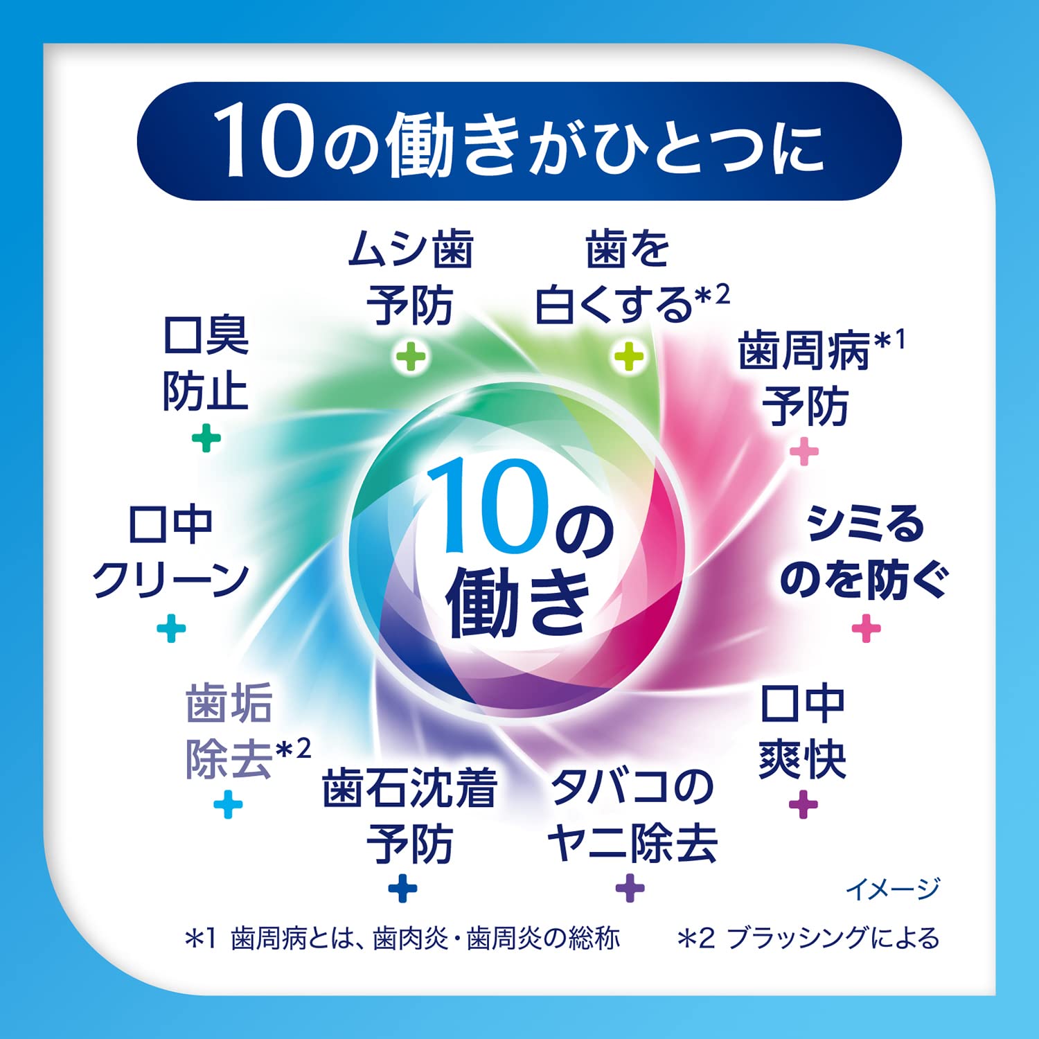 薬用シュミテクト　コンプリートワンＥＸプレミアム　フレッシュシトラス〈１４５０ｐｐｍ〉　９０ｇ容量90G
