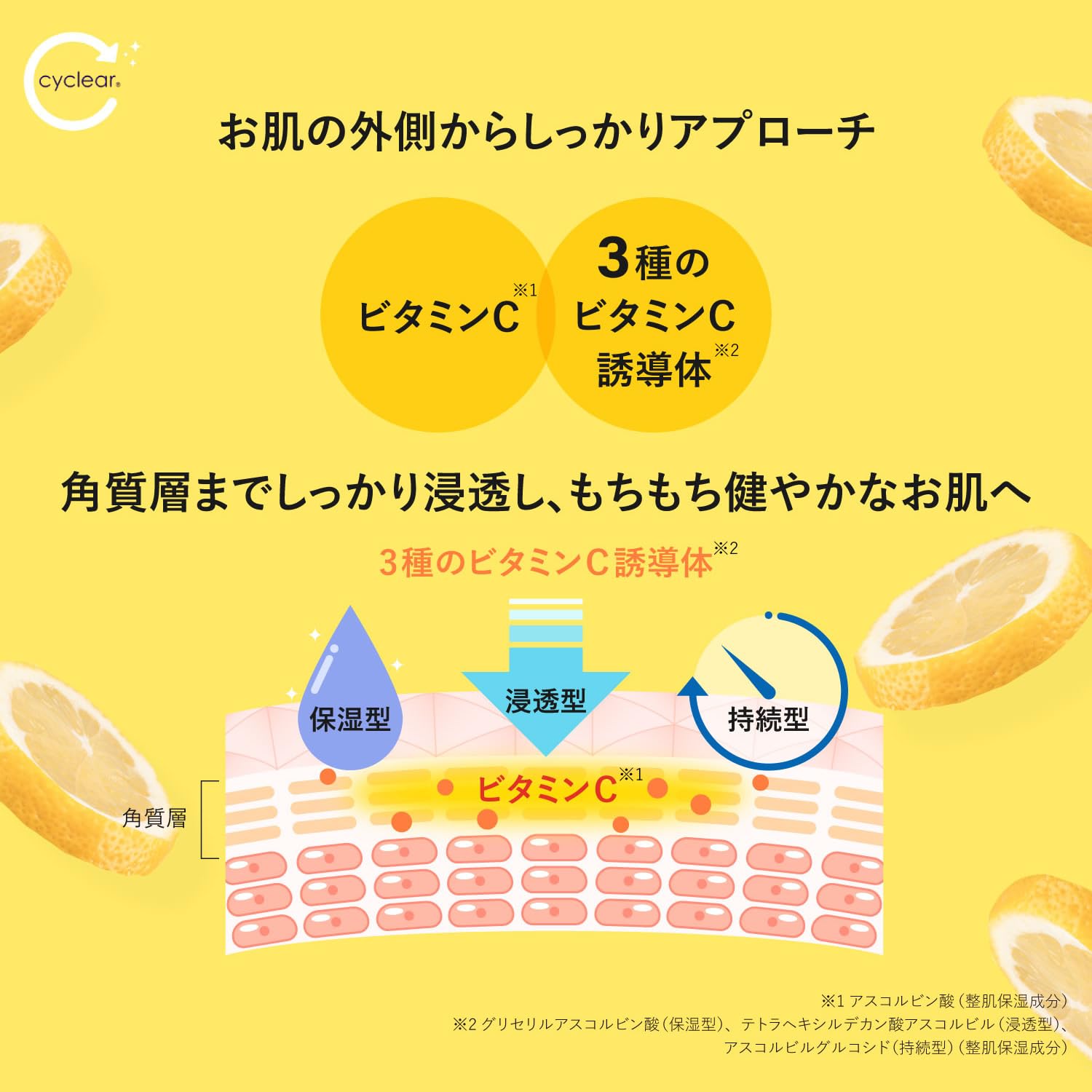 ｃｙｃｌｅａｒ　ビタミンＣ　乳液 容量300ML 熊野油脂 化粧品