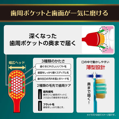 Ｂ－３６２３Ｍ　ザ・プレミアムケア歯周ポケットプラス　ふつう 容量1ホン エビス 歯ブラシ
