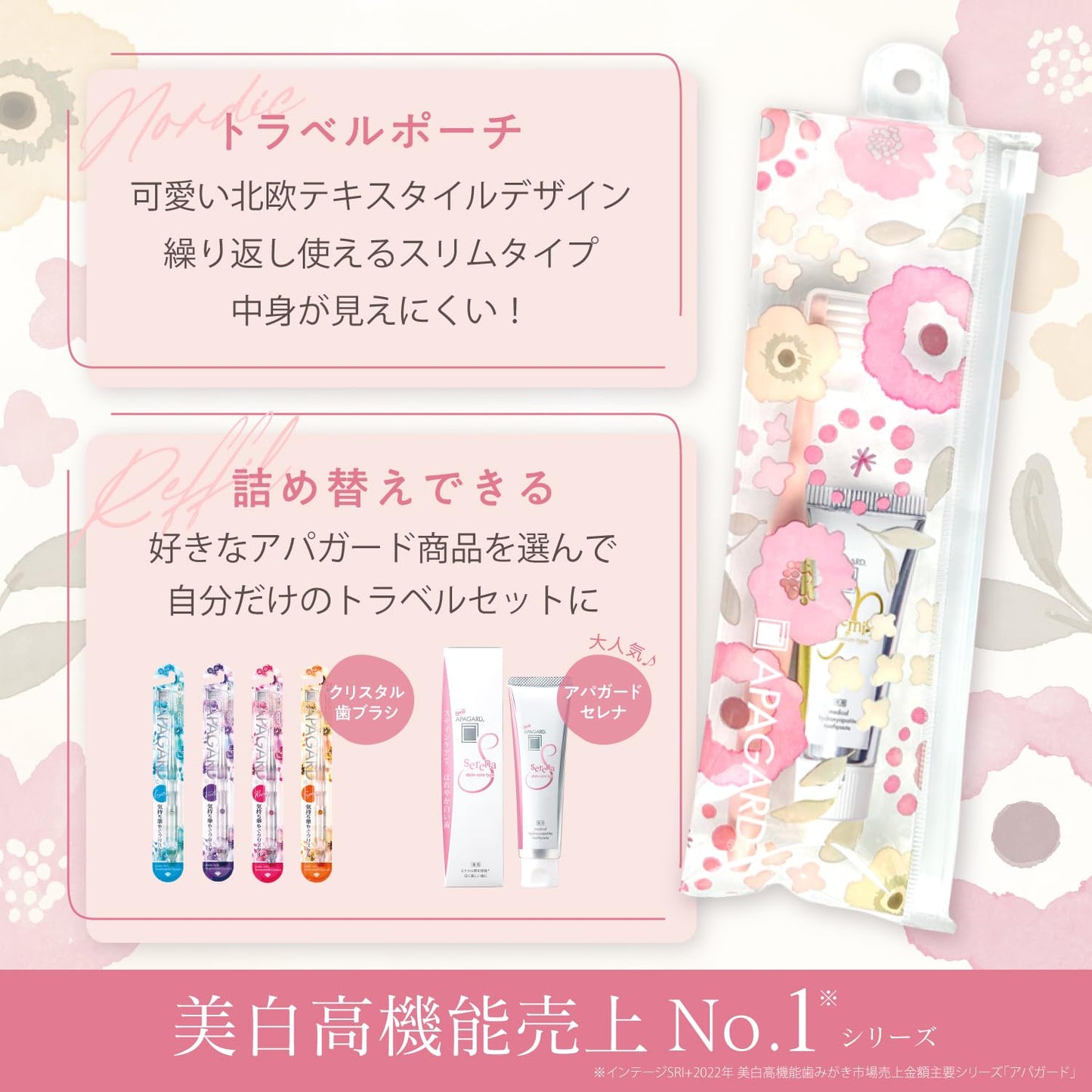 アパガードプレミオトラベルセット 容量20G サンギ 歯磨き