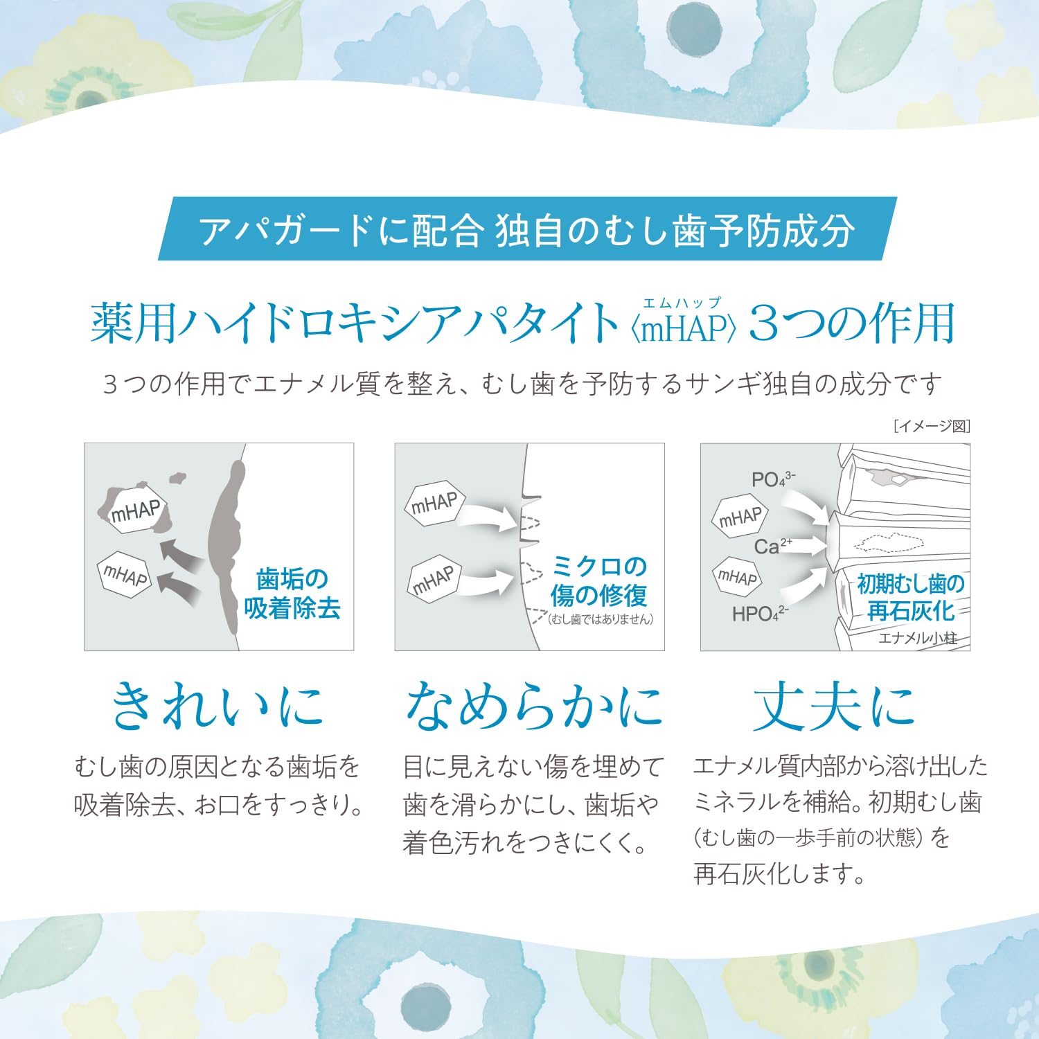 アパガードプレミオトラベルセット 容量20G サンギ 歯磨き