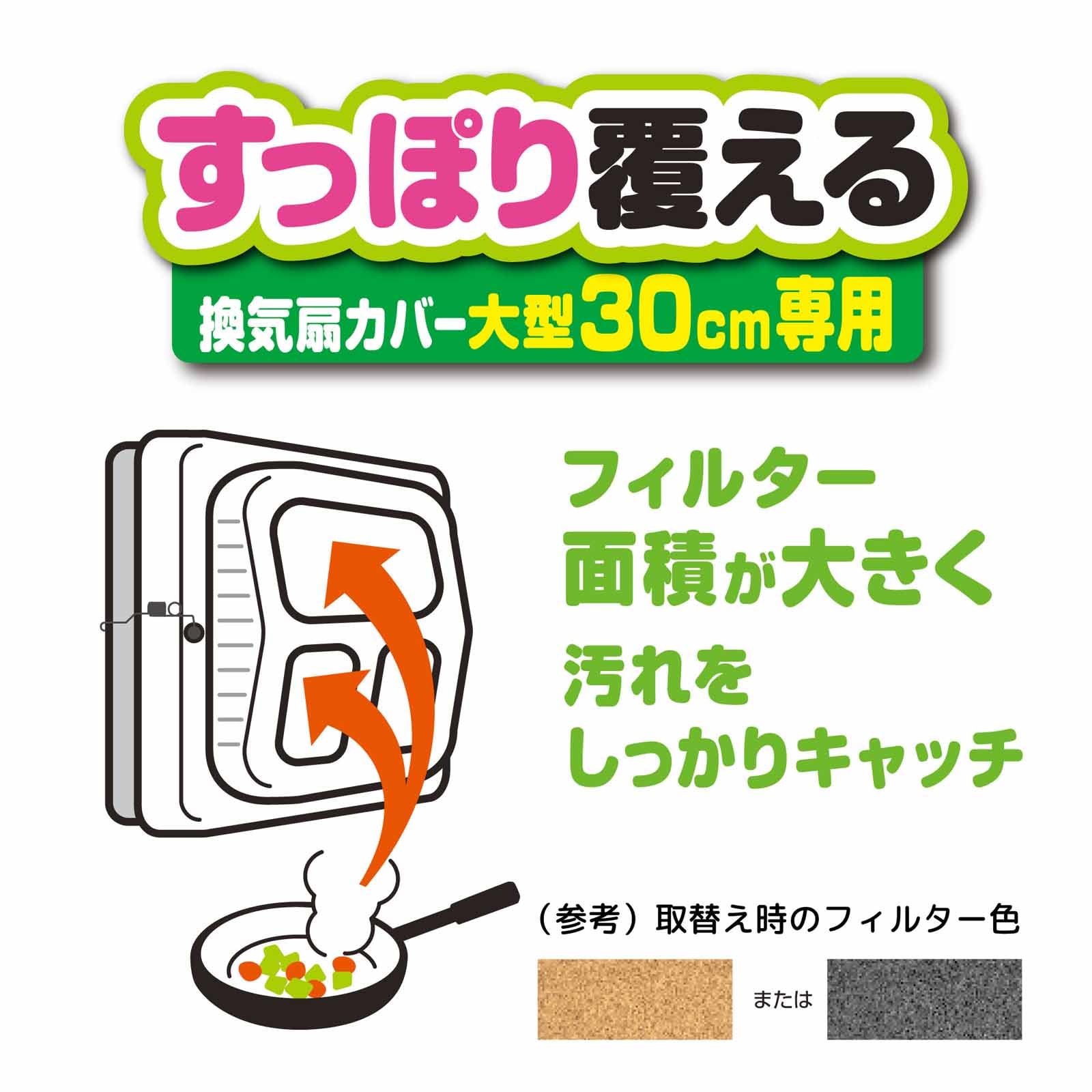 すっぽり覆える換気扇カバー大型３０ｃｍ専用 容量1ﾏｲ 東洋アルミ アルミ