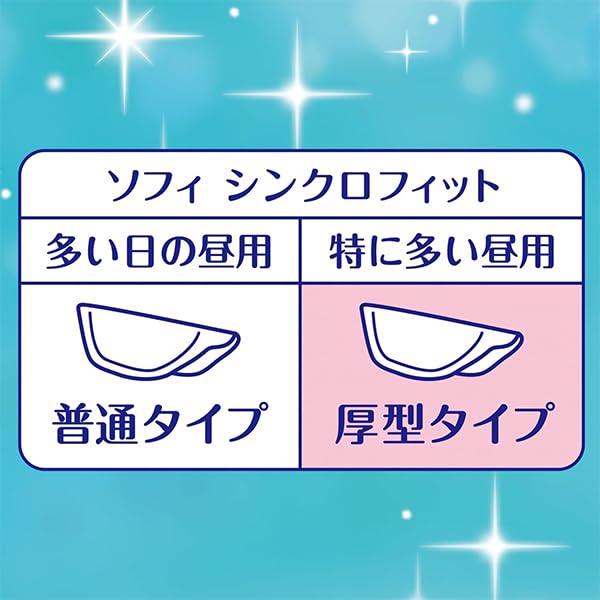 ソフィシンクロフィット特に多い昼用１０ピース 容量10ﾏｲユニ・チャーム（ユニチャーム） 生理用品