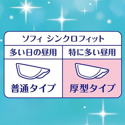 ソフィシンクロフィット特に多い昼用１０ピース 容量10ﾏｲユニ・チャーム（ユニチャーム） 生理用品