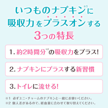 ソフィシンクロフィット特に多い昼用２０ピース 容量20ﾏｲユニ・チャーム（ユニチャーム） 生理用品