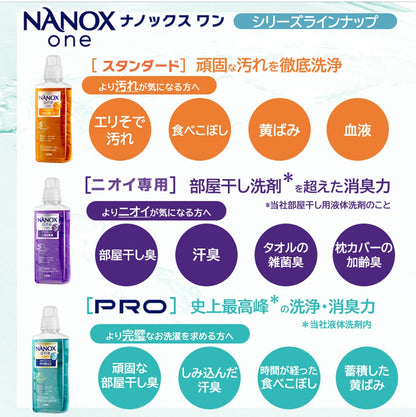 業務用ＮＡＮＯＸ　Ｏｎｅ　ニオイ専用　１０ｋｇ 容量10KG ライオンハイジーン 衣料用洗剤