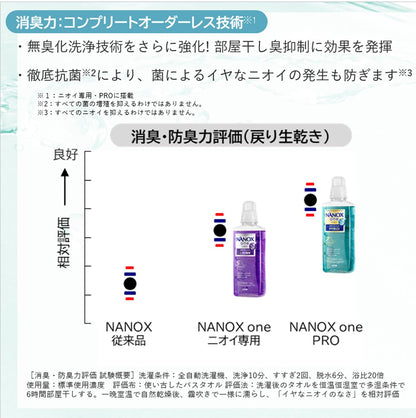 業務用ＮＡＮＯＸ　Ｏｎｅ　ニオイ専用　１０ｋｇ 容量10KG ライオンハイジーン 衣料用洗剤