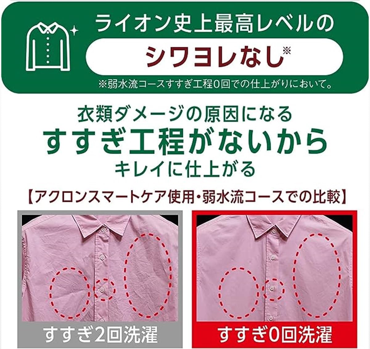 業務用アクロン　スマ－トケア　４Ｌ 容量4000ML ライオンハイジーン 衣料用洗剤