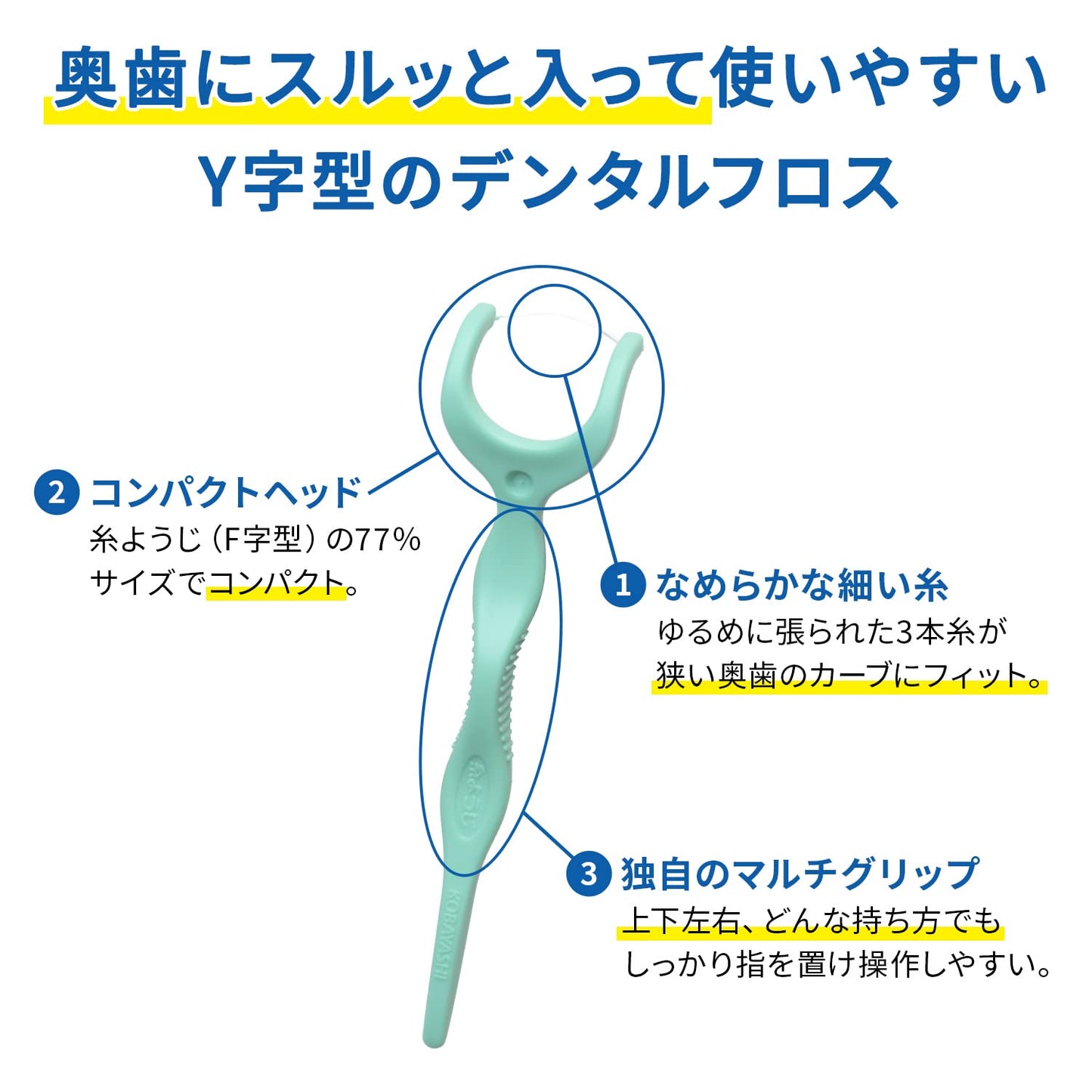 糸ようじスルッと入るタイプＹ字型大容量３２本入 容量32ﾎﾝ 小林製薬 フロス・歯間ブラシ