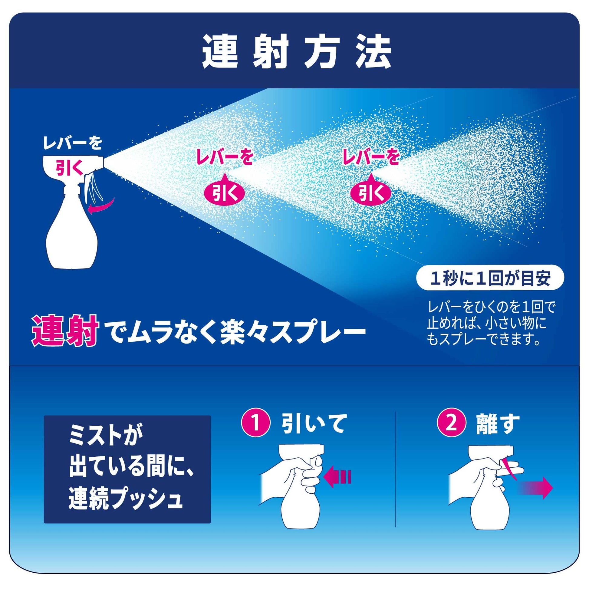 ファブリーズ速乾ジェット　無香料　アルコール成分入り　つめかえ特大サイズ 容量640ML 芳香剤・部屋用