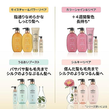 パンテーンミラクルズ　ヒートプロテクション　ヘアオイル 容量70ML Ｐ＆Ｇ ヘアトリートメント