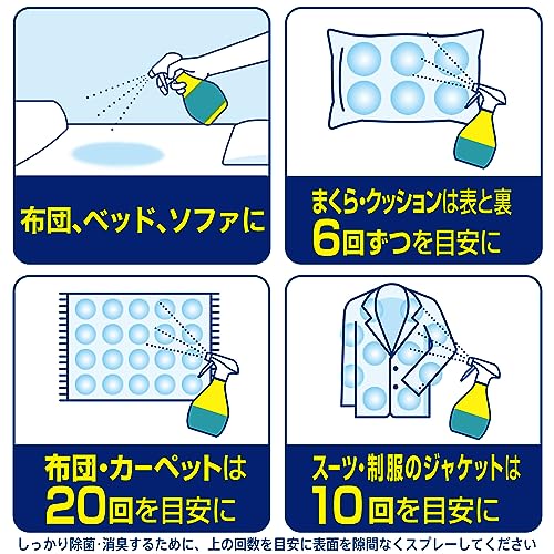 ファブリーズＷ除菌＋消臭　プレミアム　無香料　　つめかえ用４回分 容量1280ML 芳香剤・部屋用